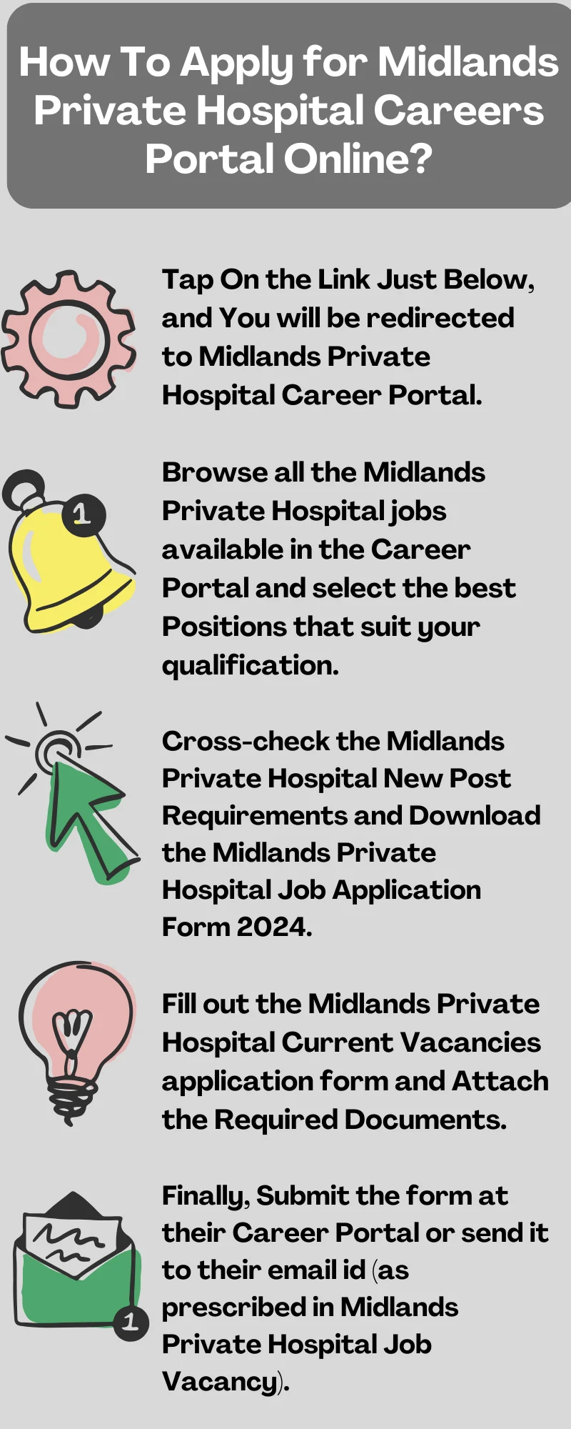How To Apply for Midlands Private Hospital Careers Portal Online?