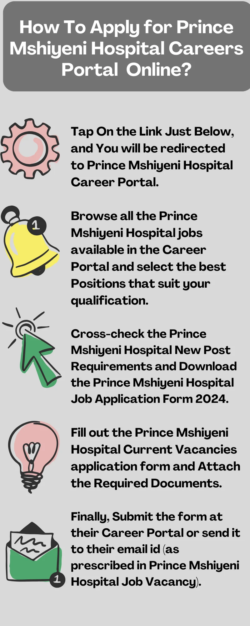 How To Apply for Prince Mshiyeni Hospital Careers Portal Online?